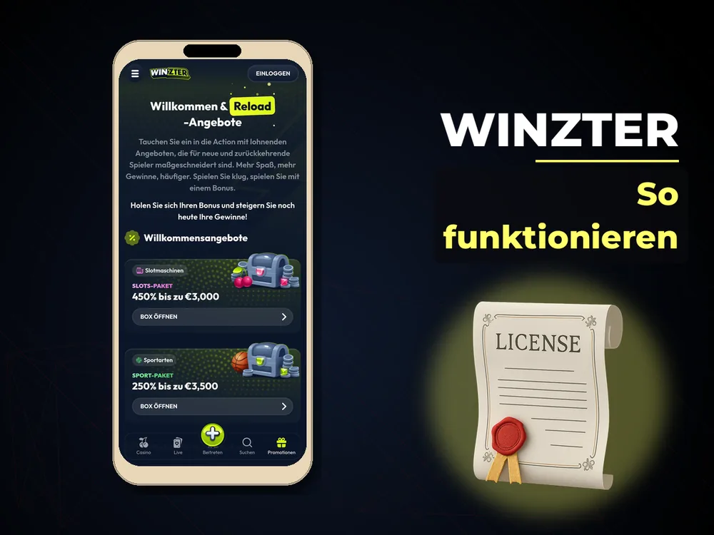 winzter - So funktionieren