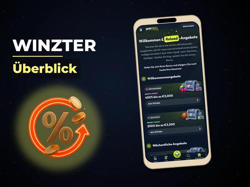 winzter - Überblick
